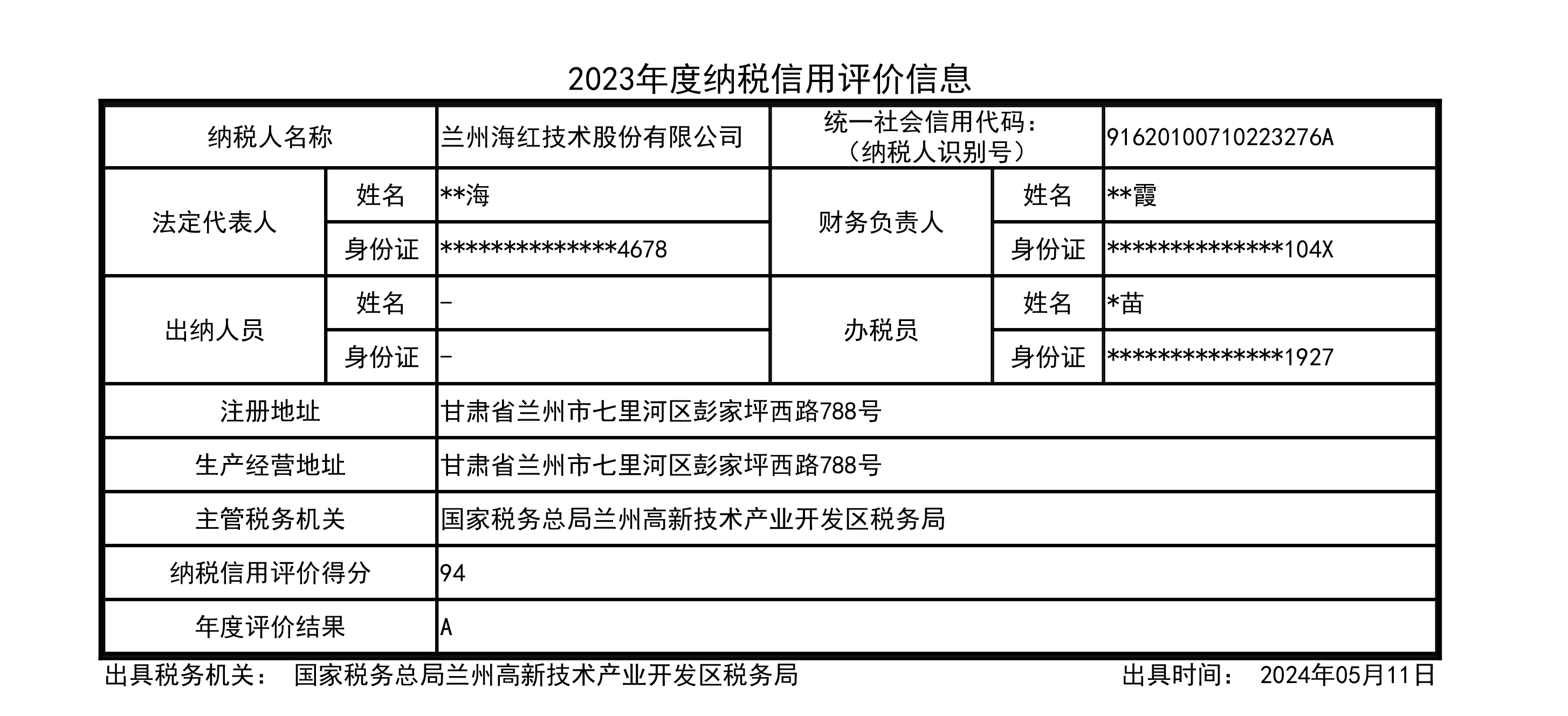 2023年度納稅信用評價信息