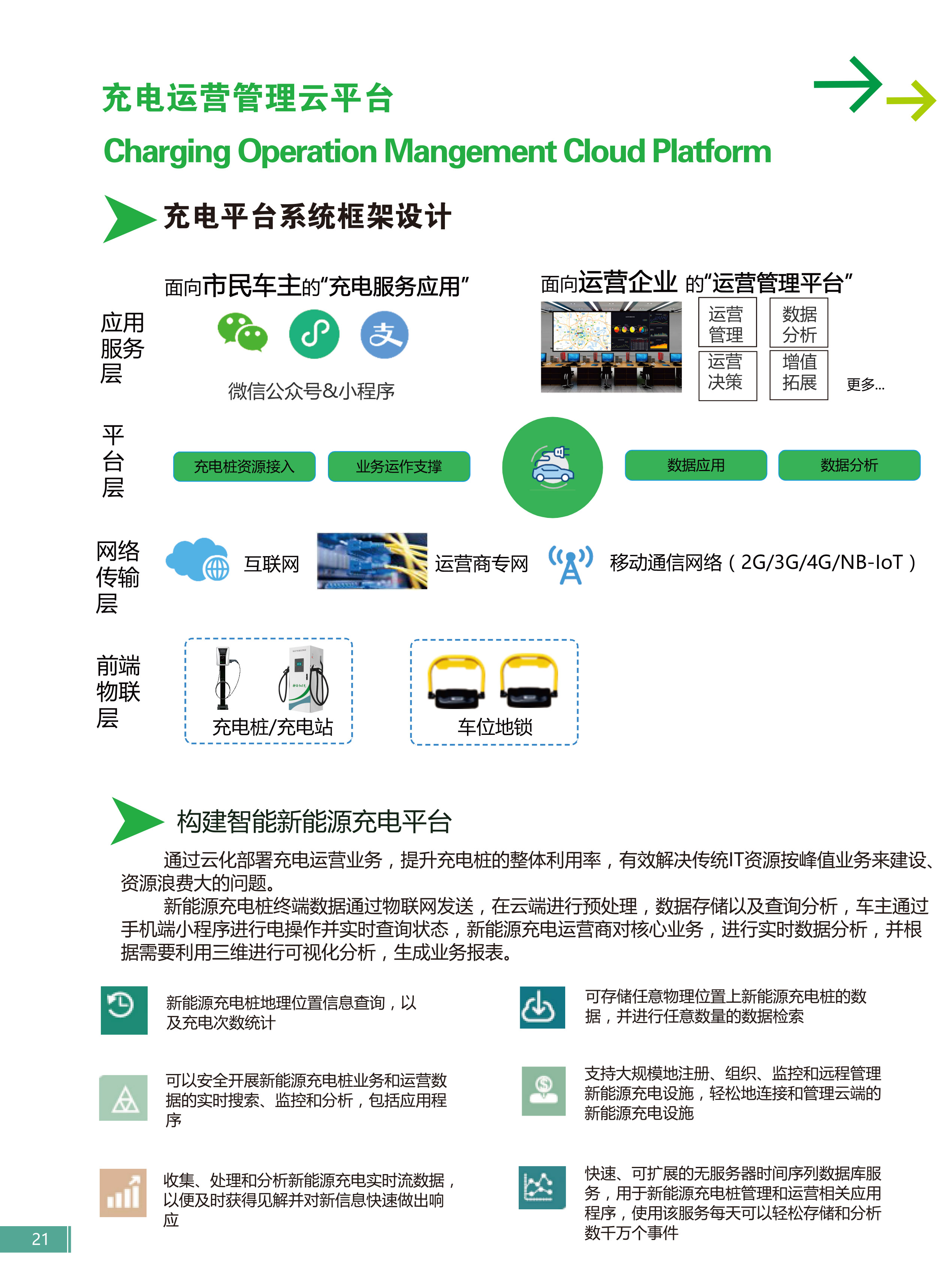 充電樁選型手冊-26