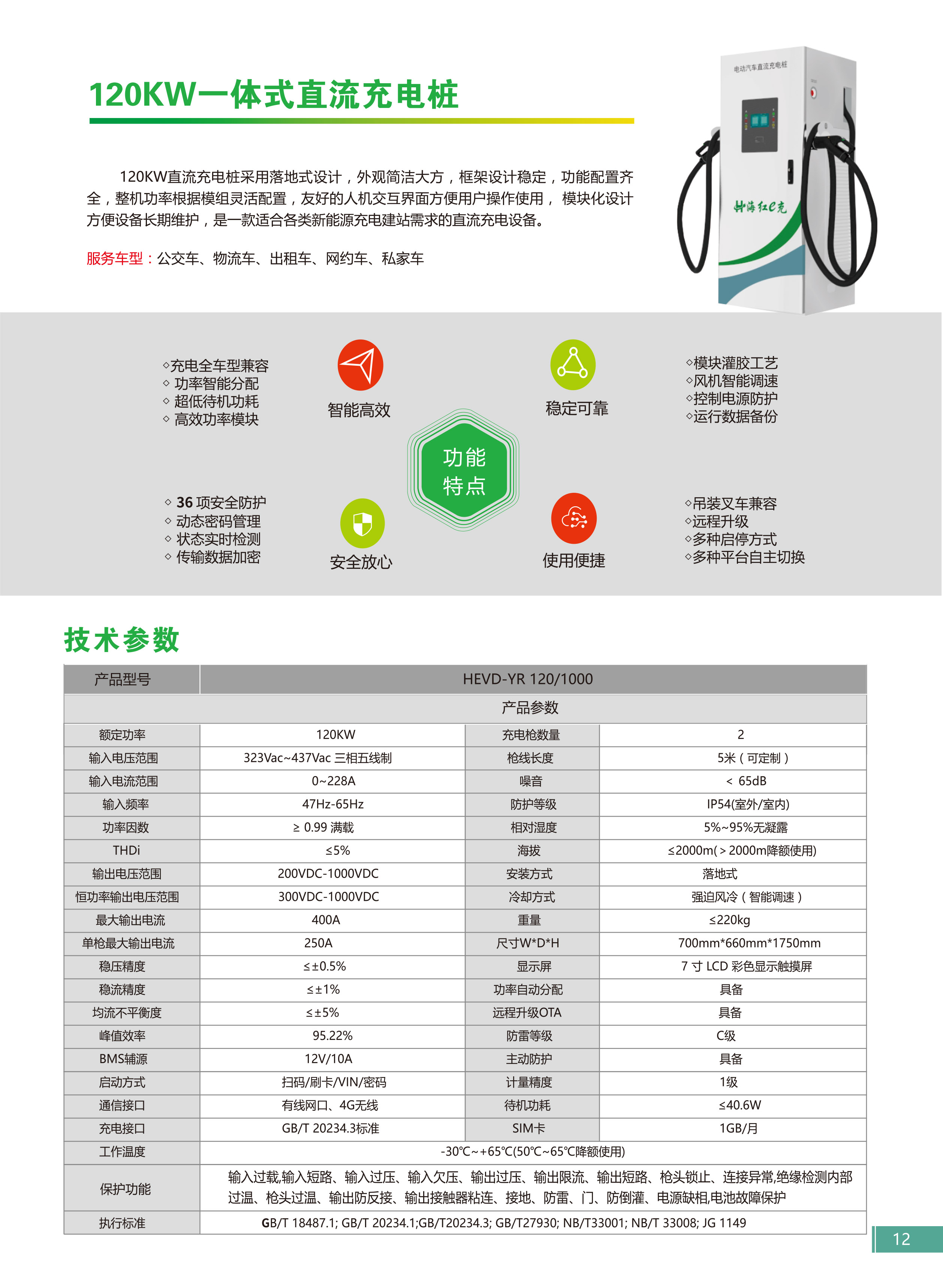 充電樁選型手冊-17